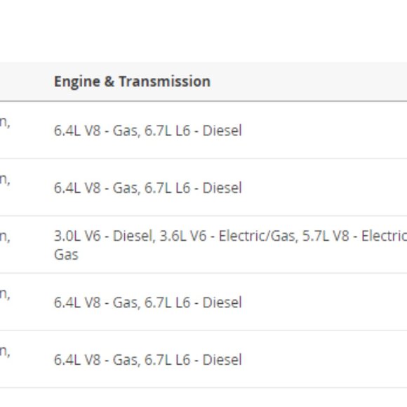 2023 2024 Dodge Ram OEM New Mopar TIRE TRAILER TPM SENSOR KIT 68600218AA - Picture 15 of 15